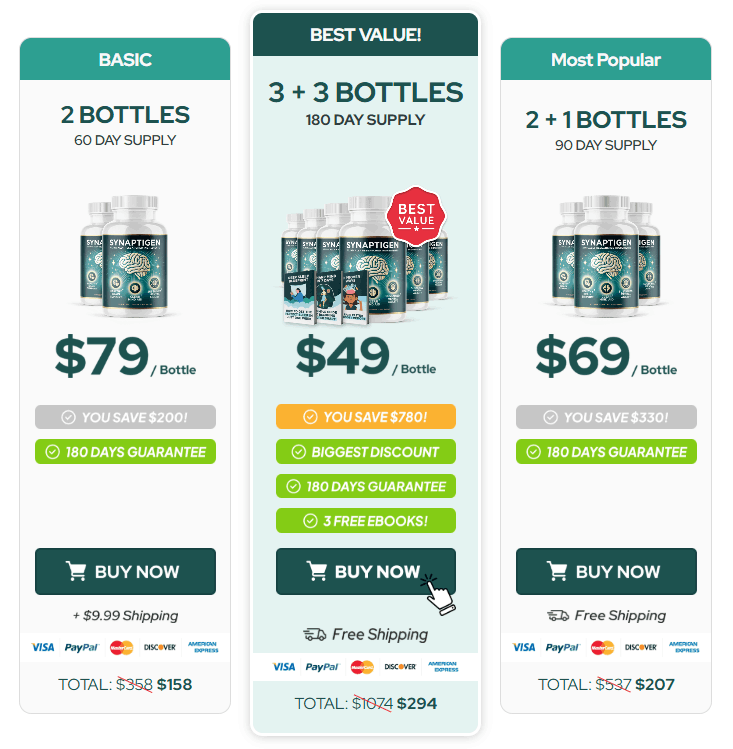 Synaptigen Price-1
